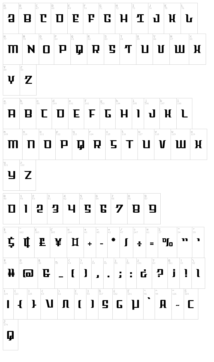 Sky Cab font map