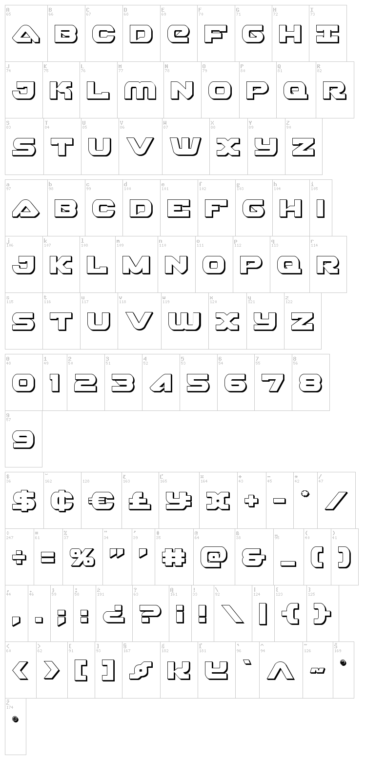 Skyhawk font map