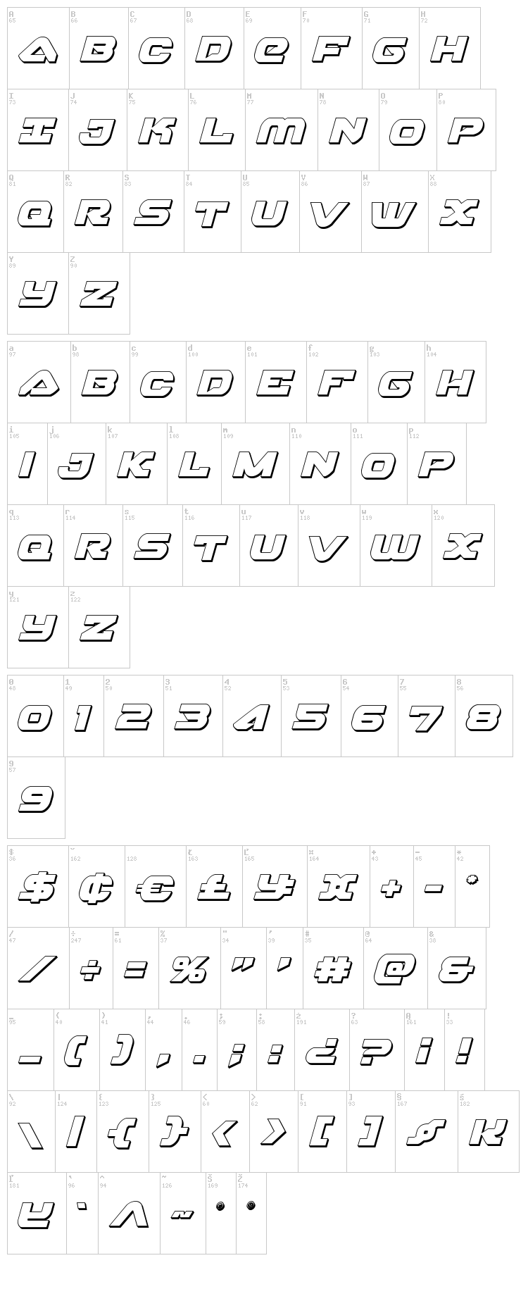 Skyhawk font map