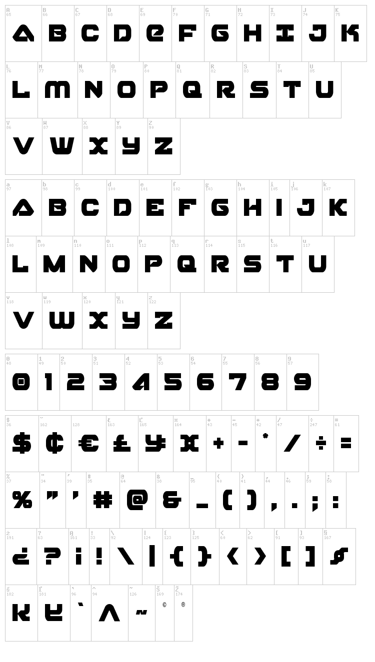 Skyhawk font map