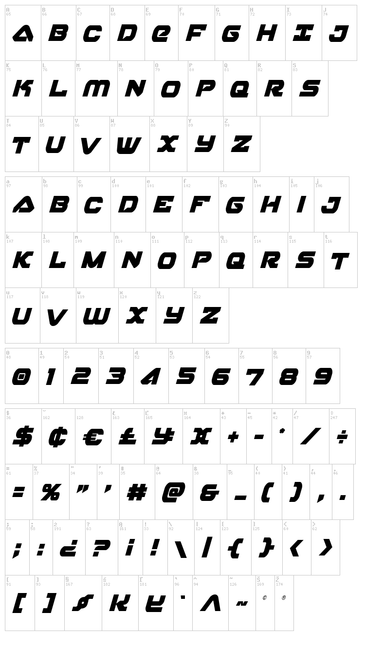 Skyhawk font map