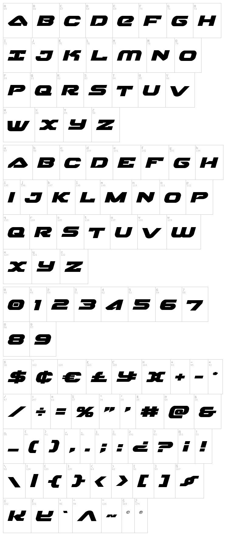 Skyhawk font map