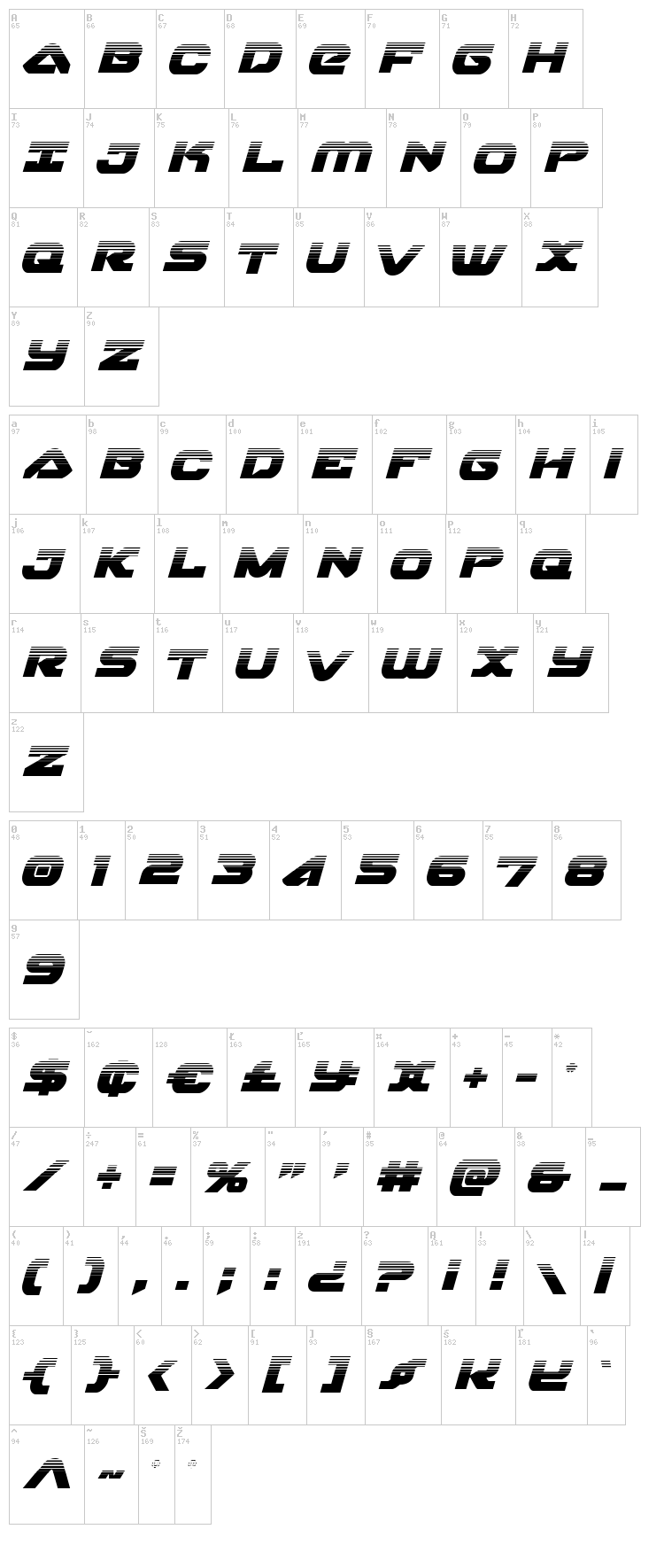 Skyhawk font map