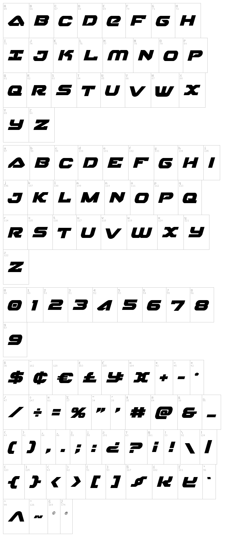 Skyhawk font map