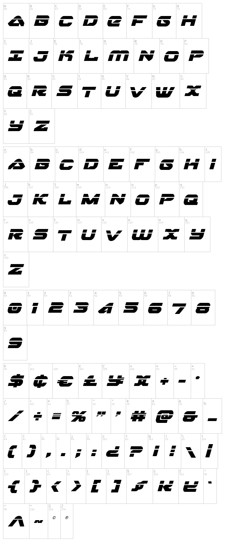 Skyhawk font map