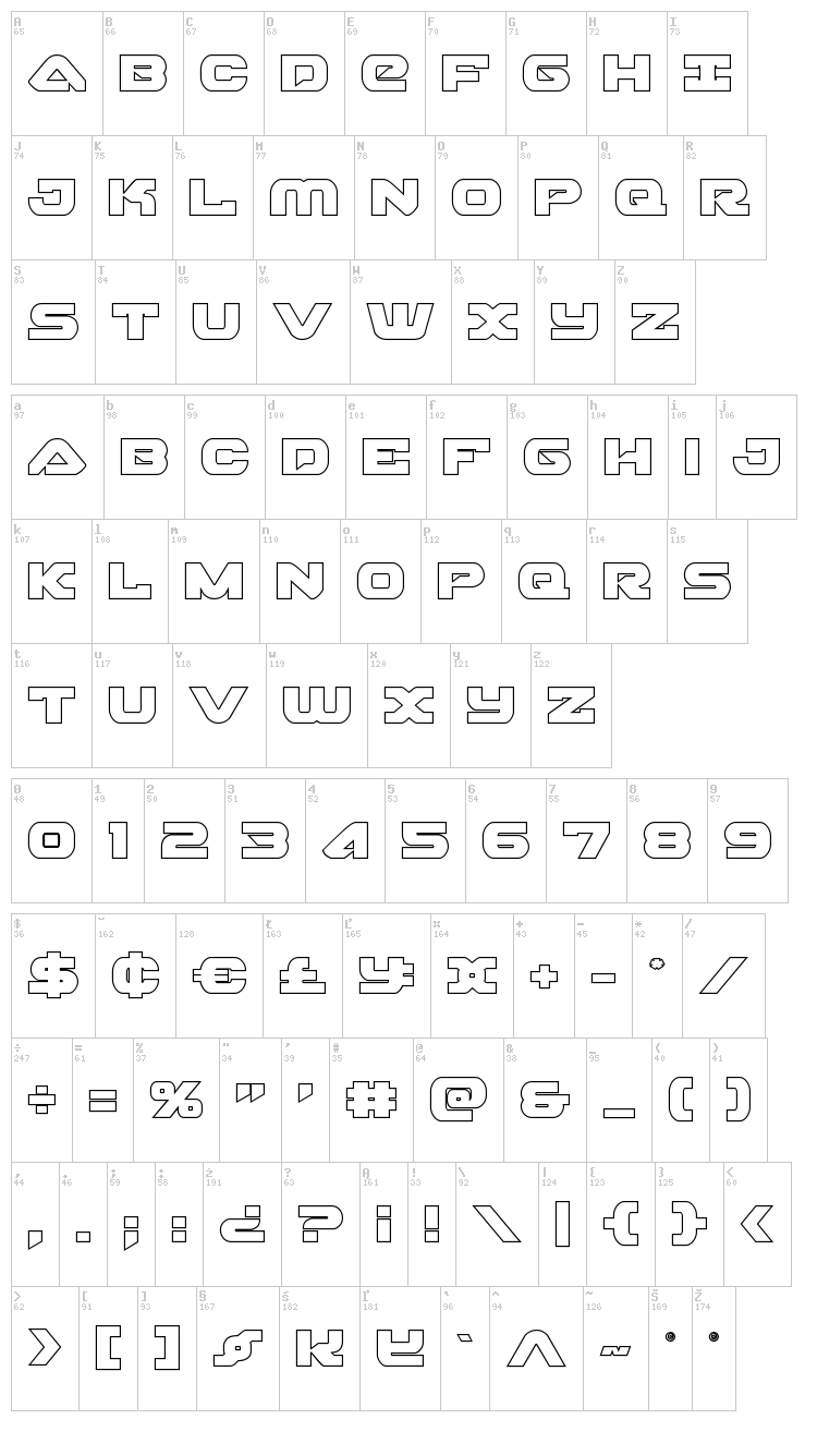 Skyhawk font map