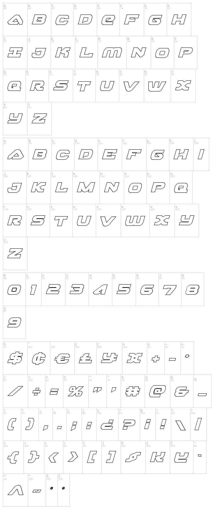 Skyhawk font map