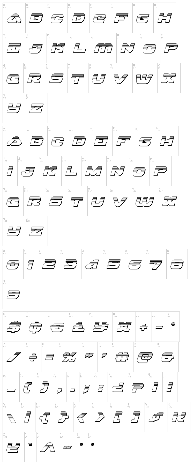 Skyhawk font map