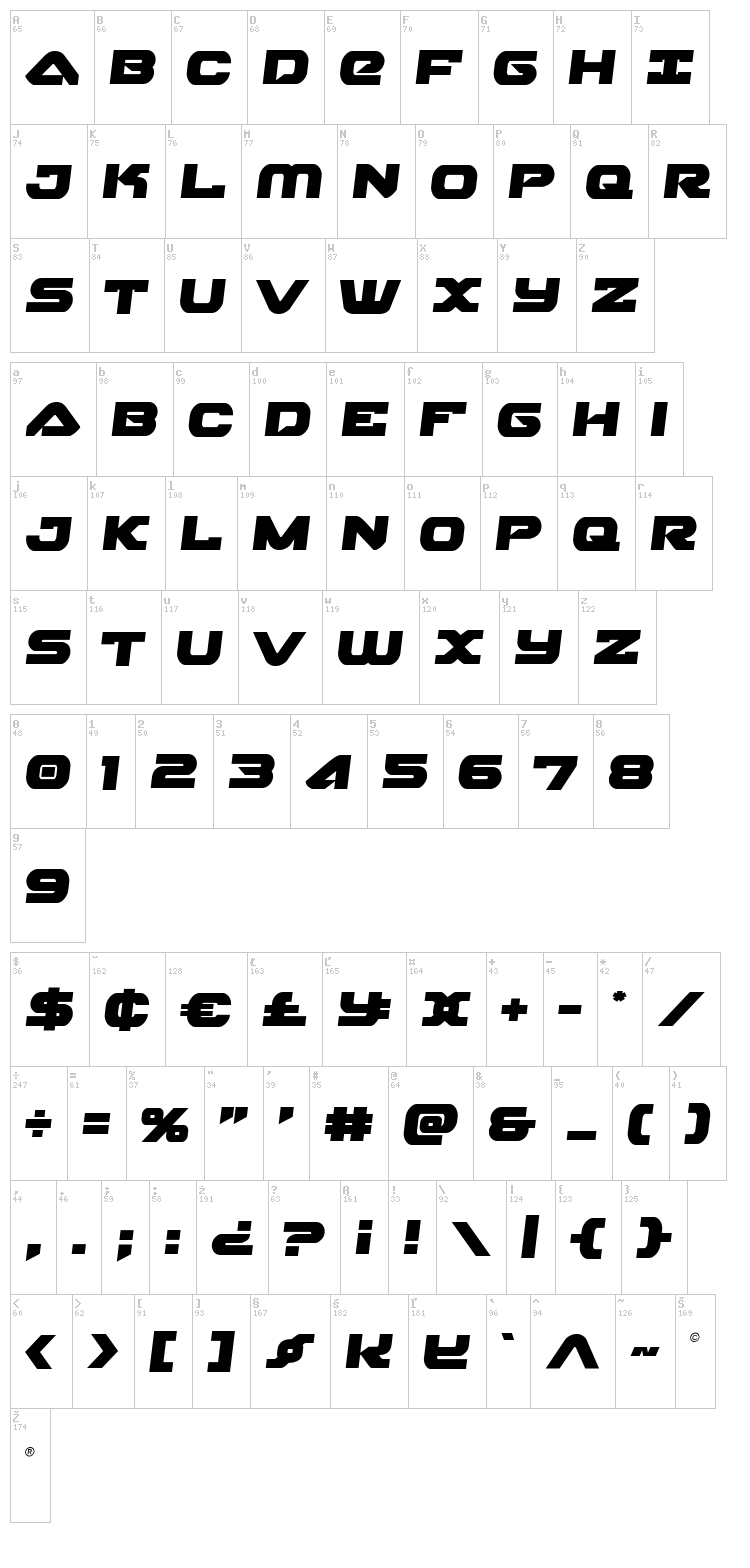 Skyhawk font map