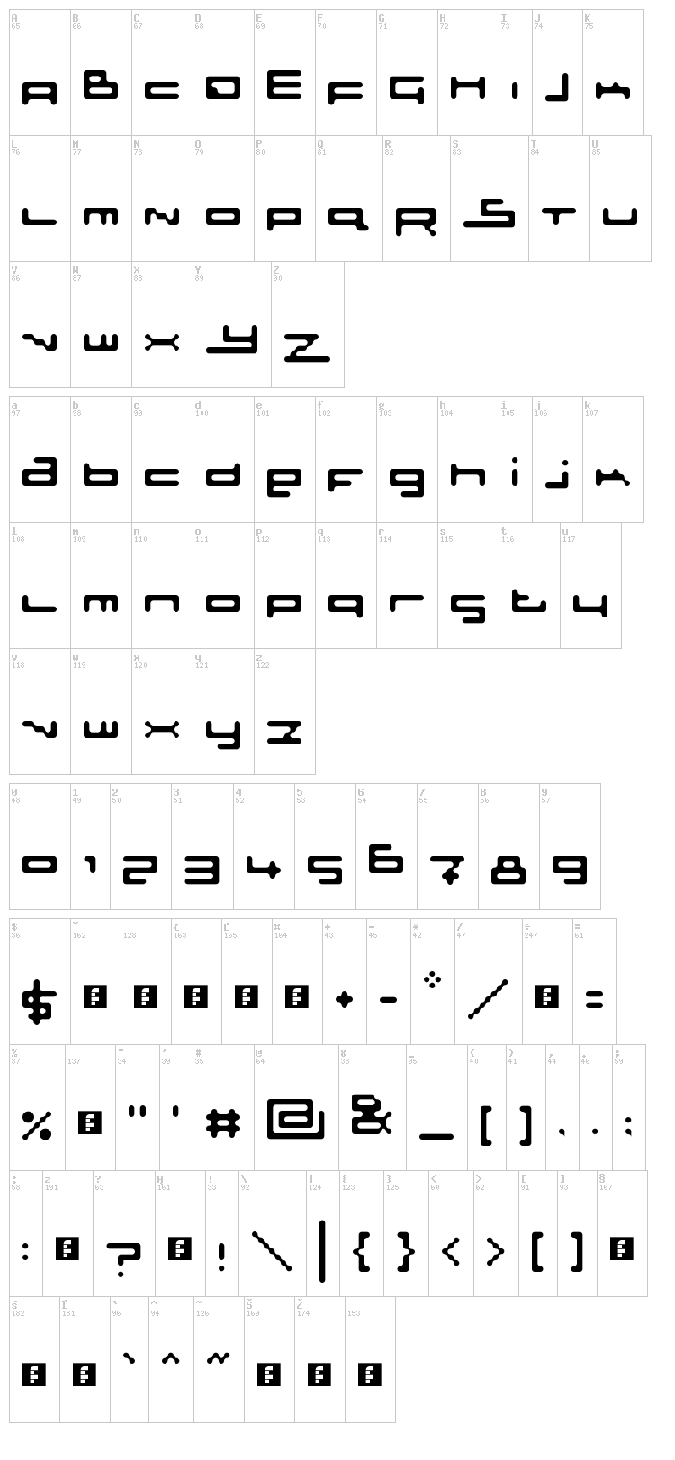 Sloth Rounded font map