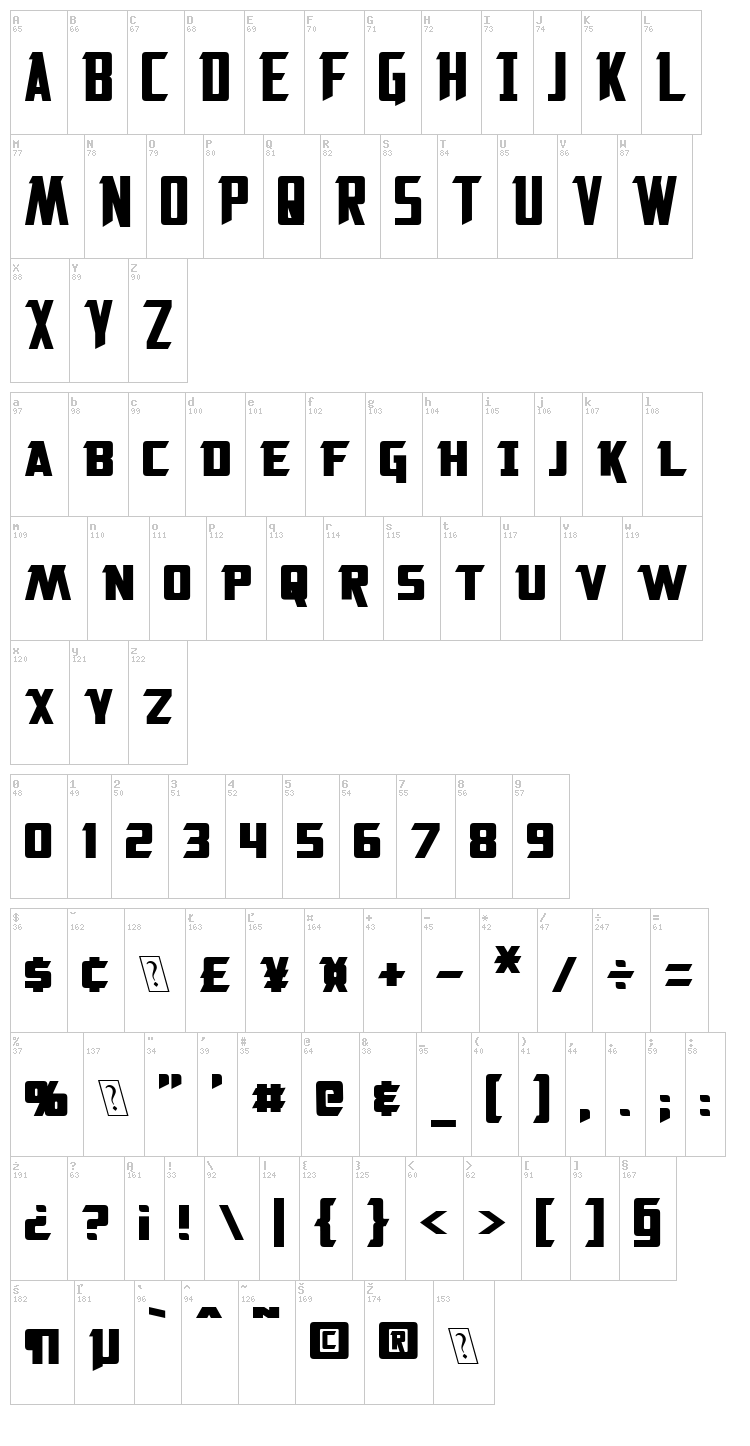 Solitarium font map