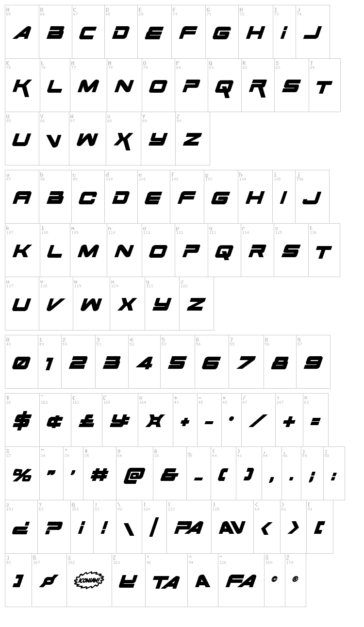 Space Ranger font map