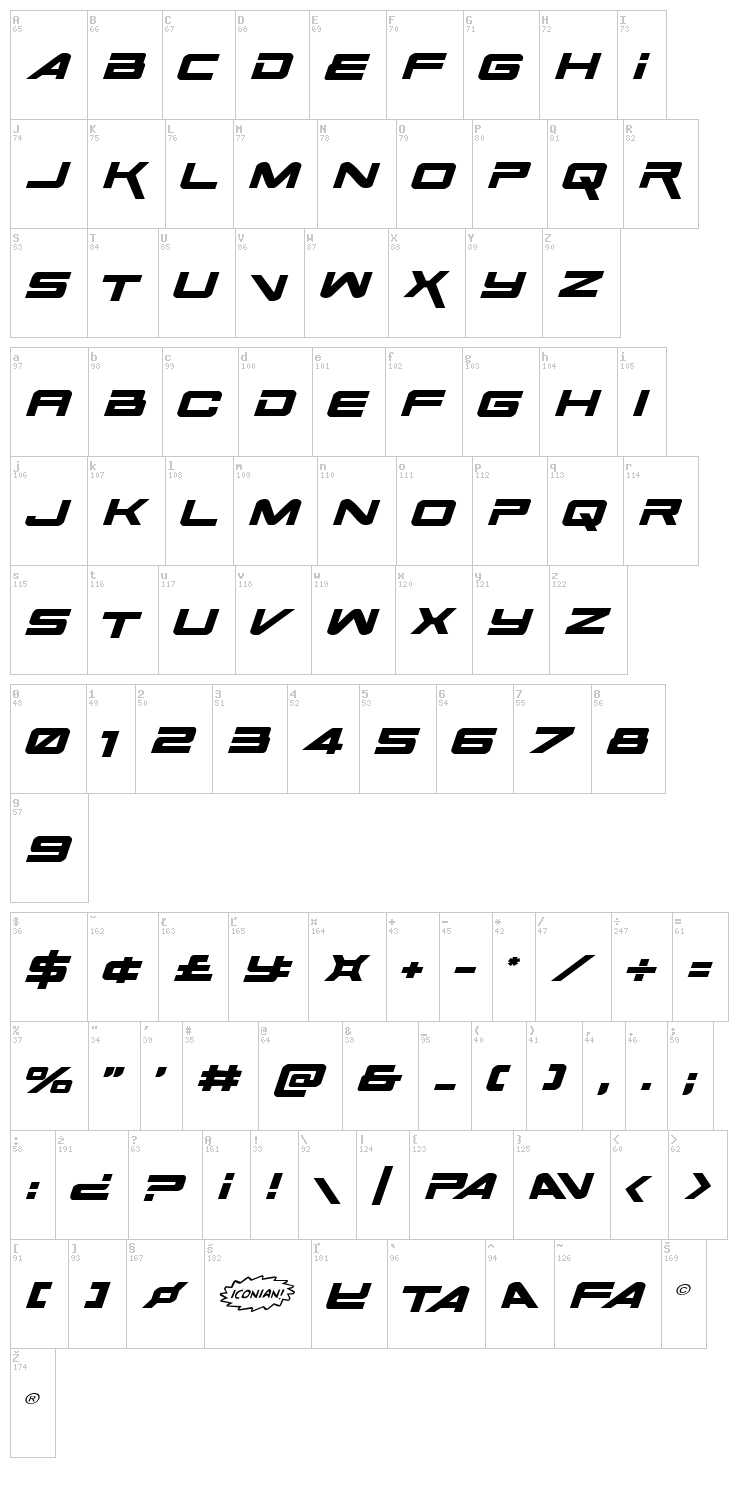 Space Ranger font map