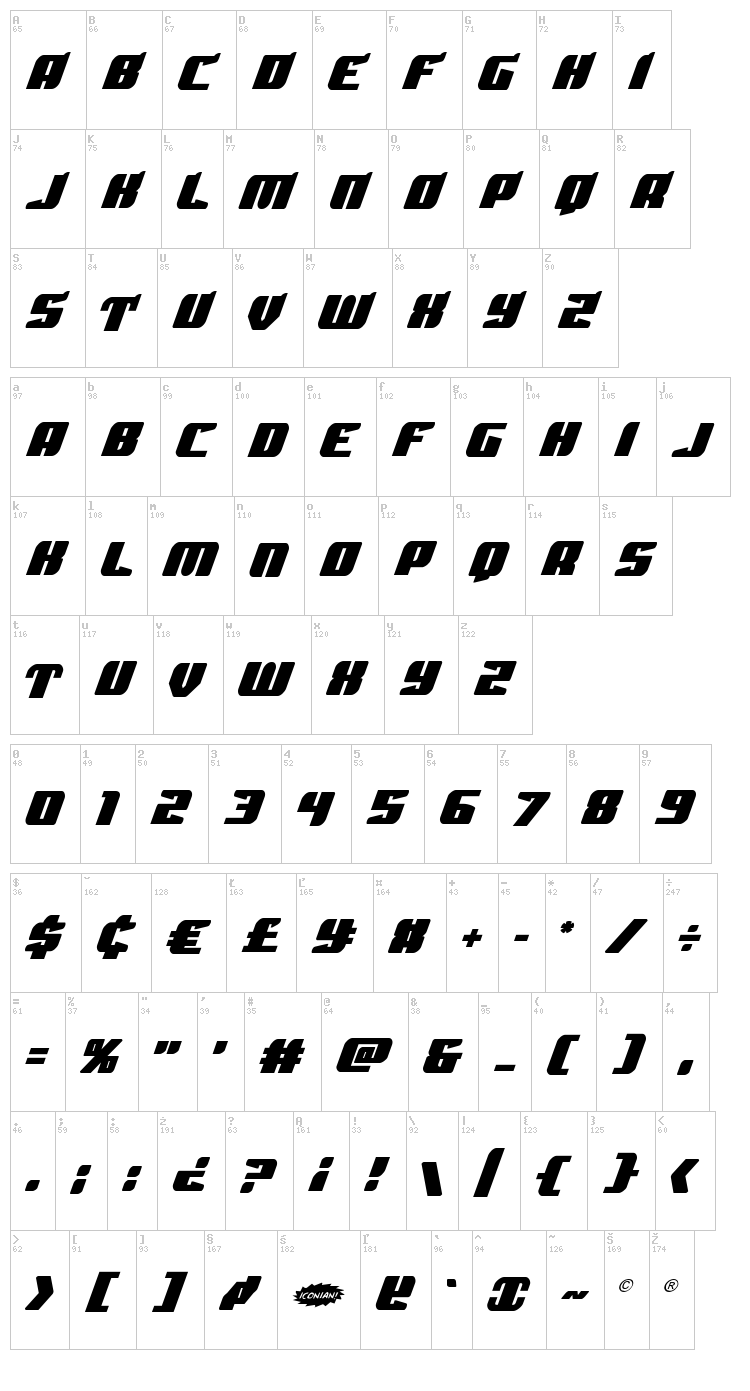 Spartaco font map