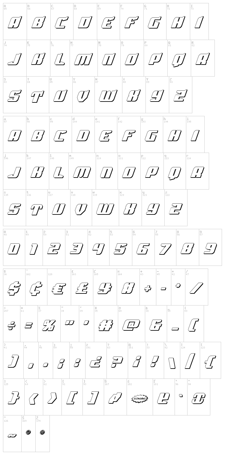 Spartaco font map
