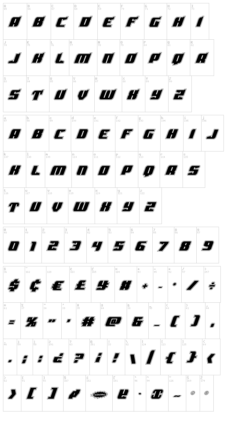 Spartaco font map