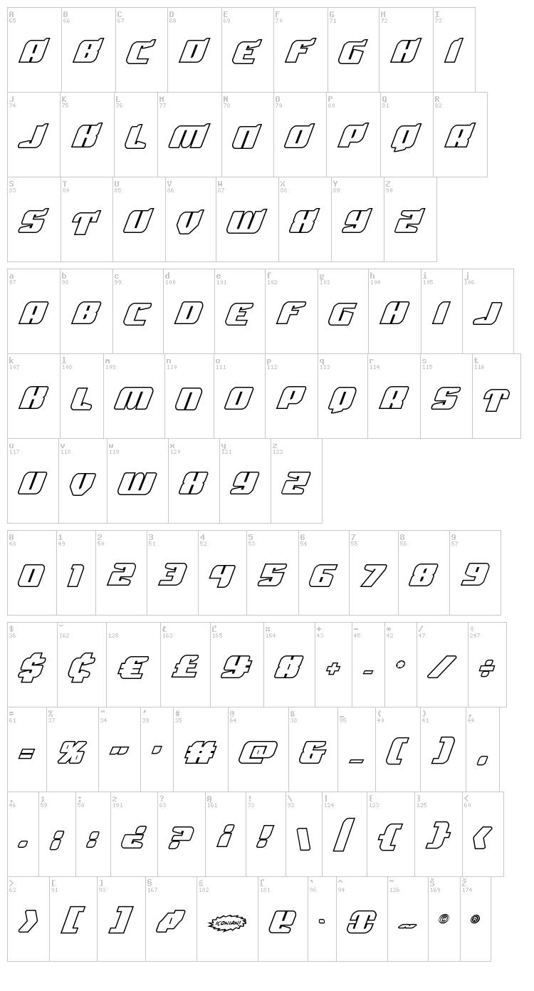 Spartaco font map