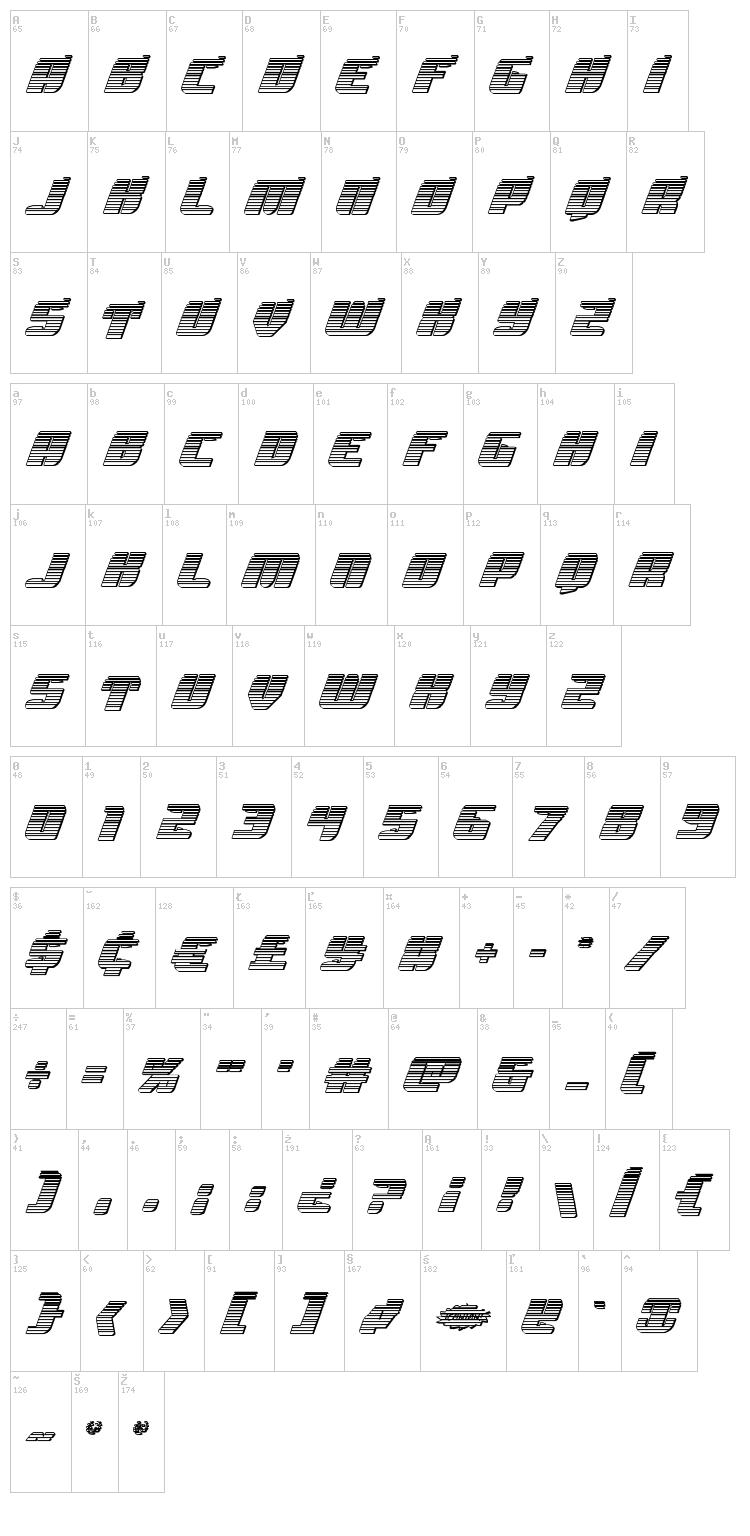 Spartaco font map