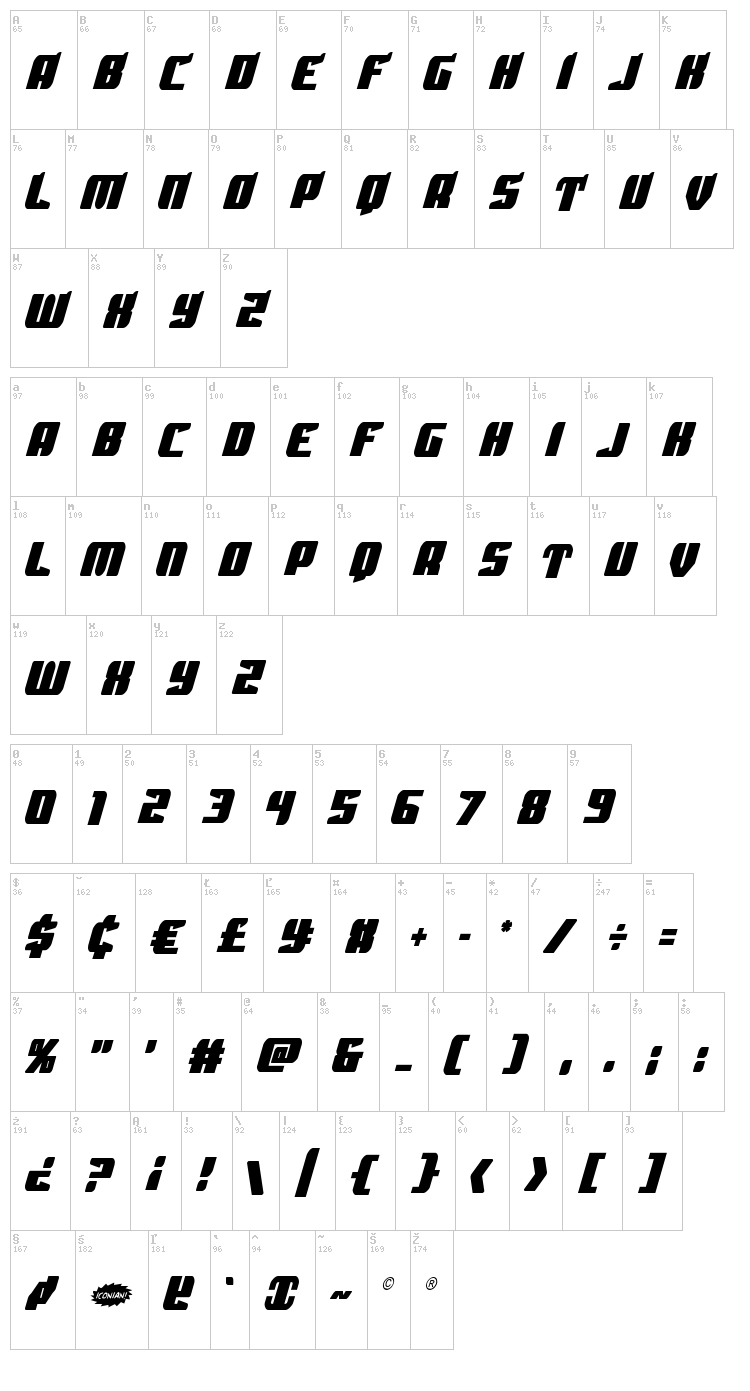 Spartaco font map