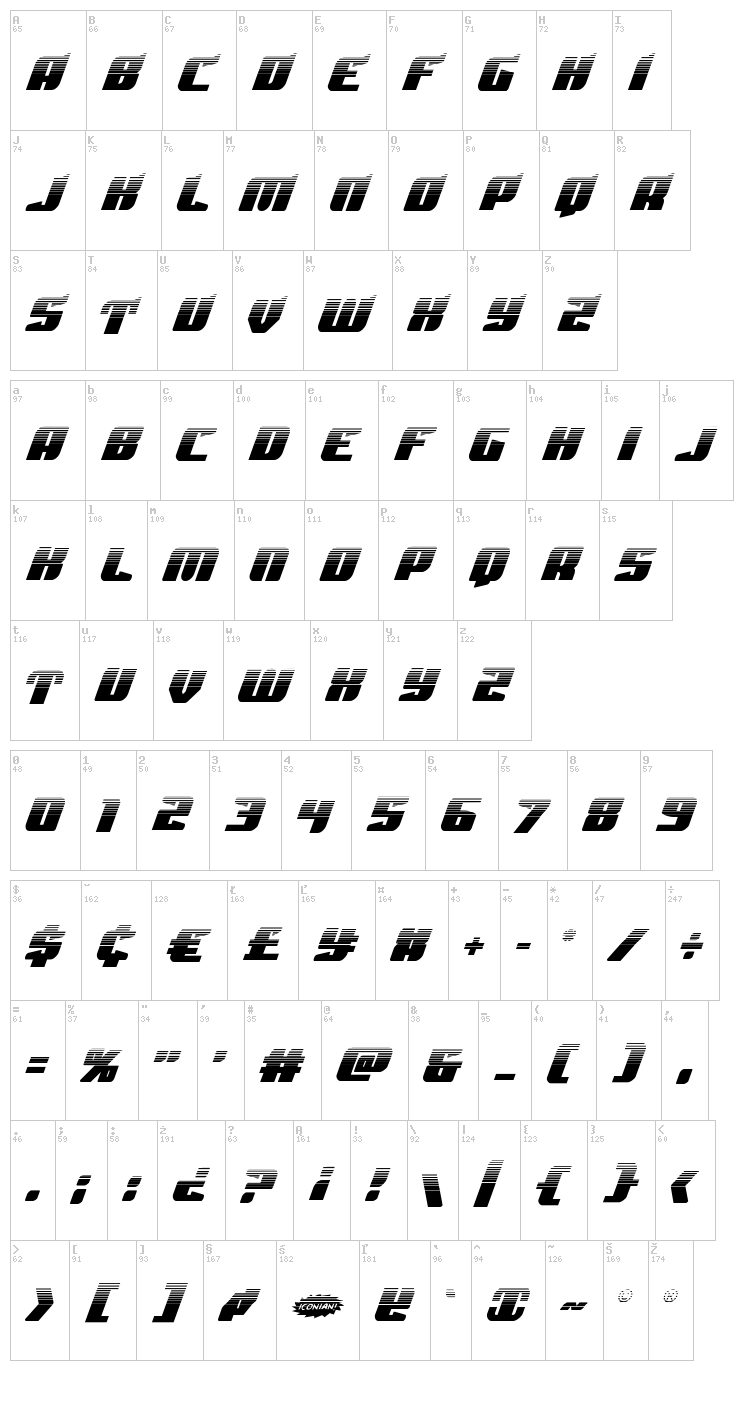 Spartaco font map