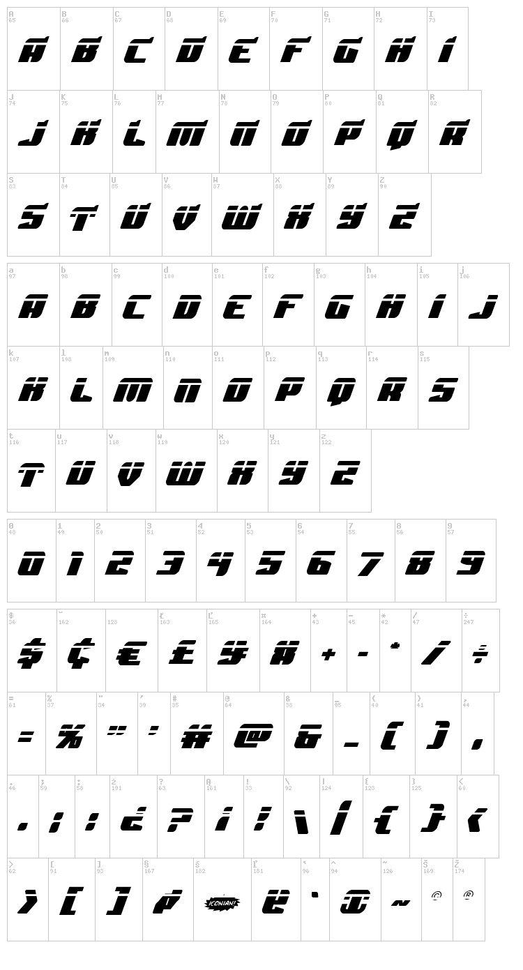 Spartaco font map