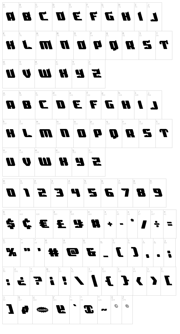 Spartaco font map