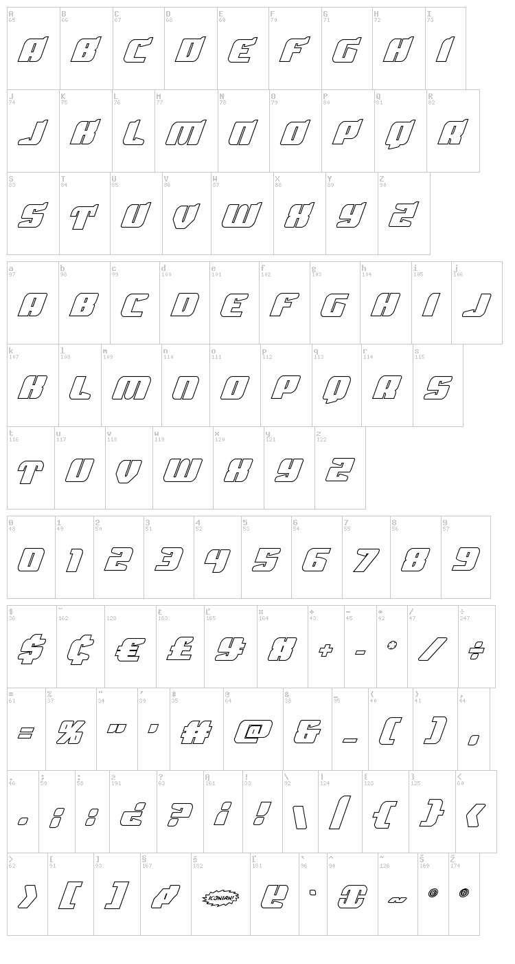 Spartaco font map