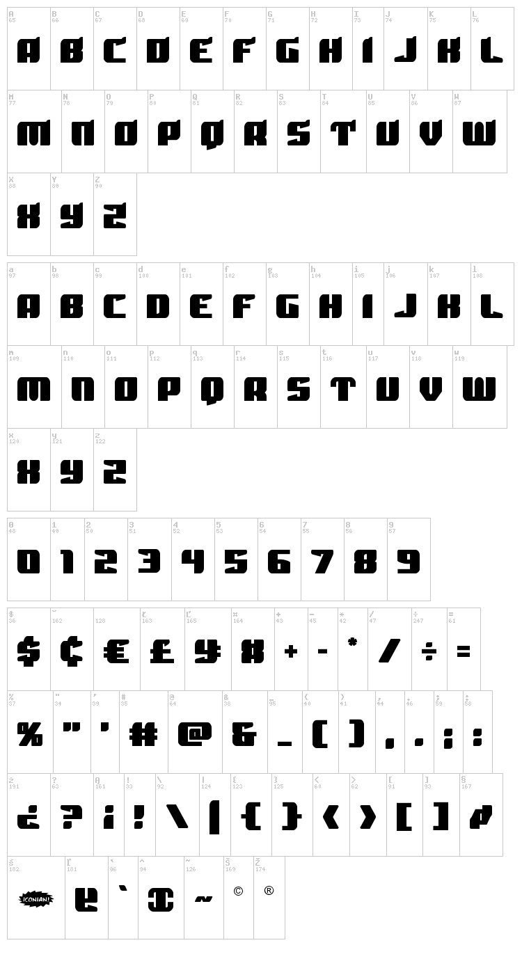 Spartaco font map