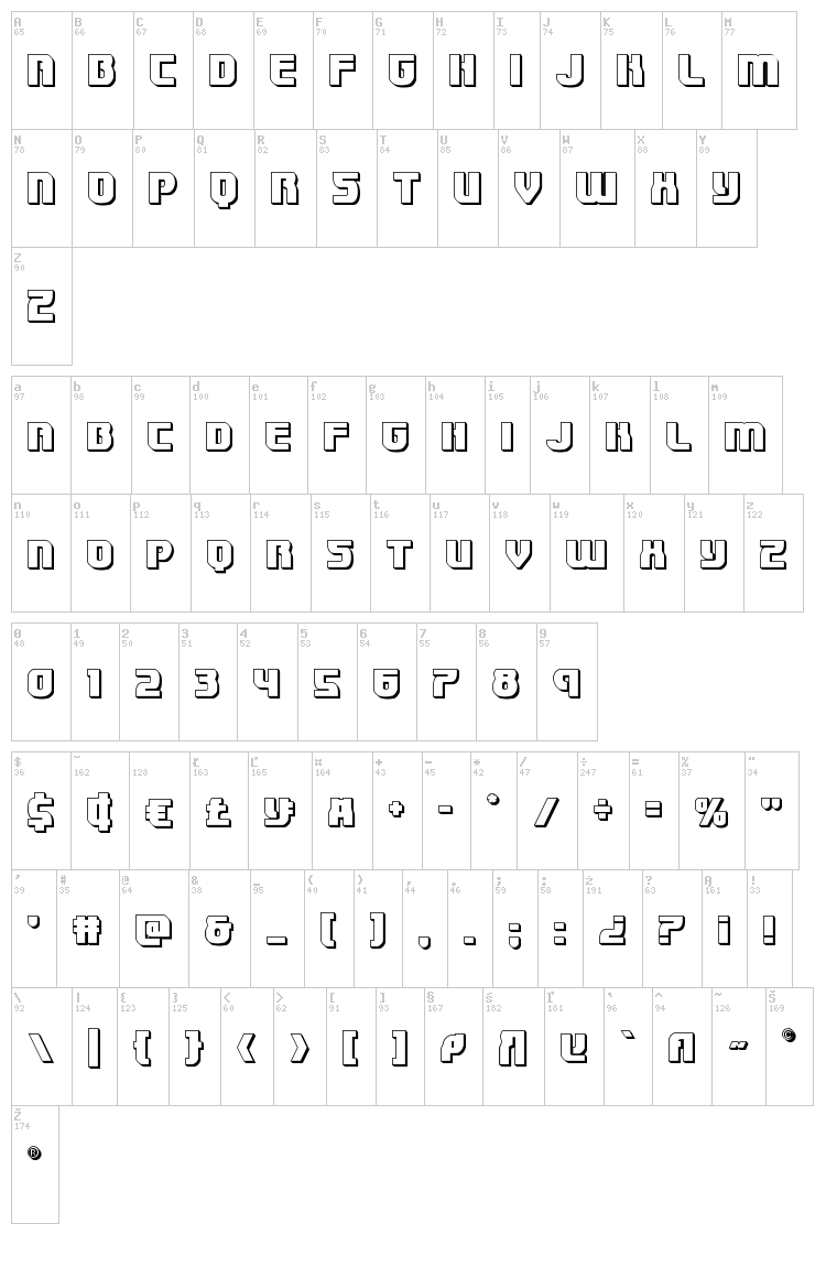 Speedwagon font map