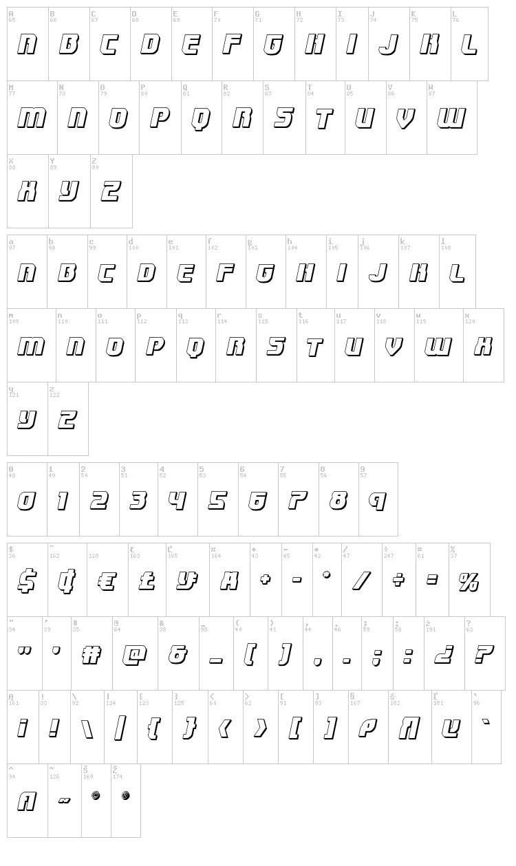 Speedwagon font map