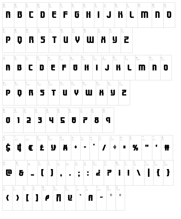 Speedwagon font map