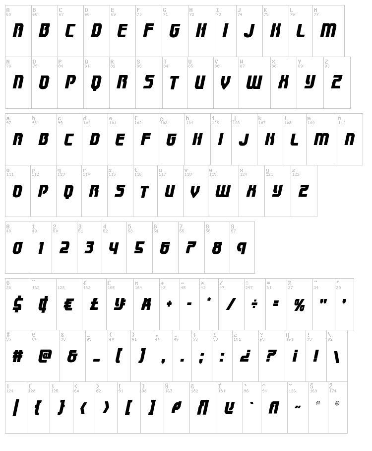 Speedwagon font map