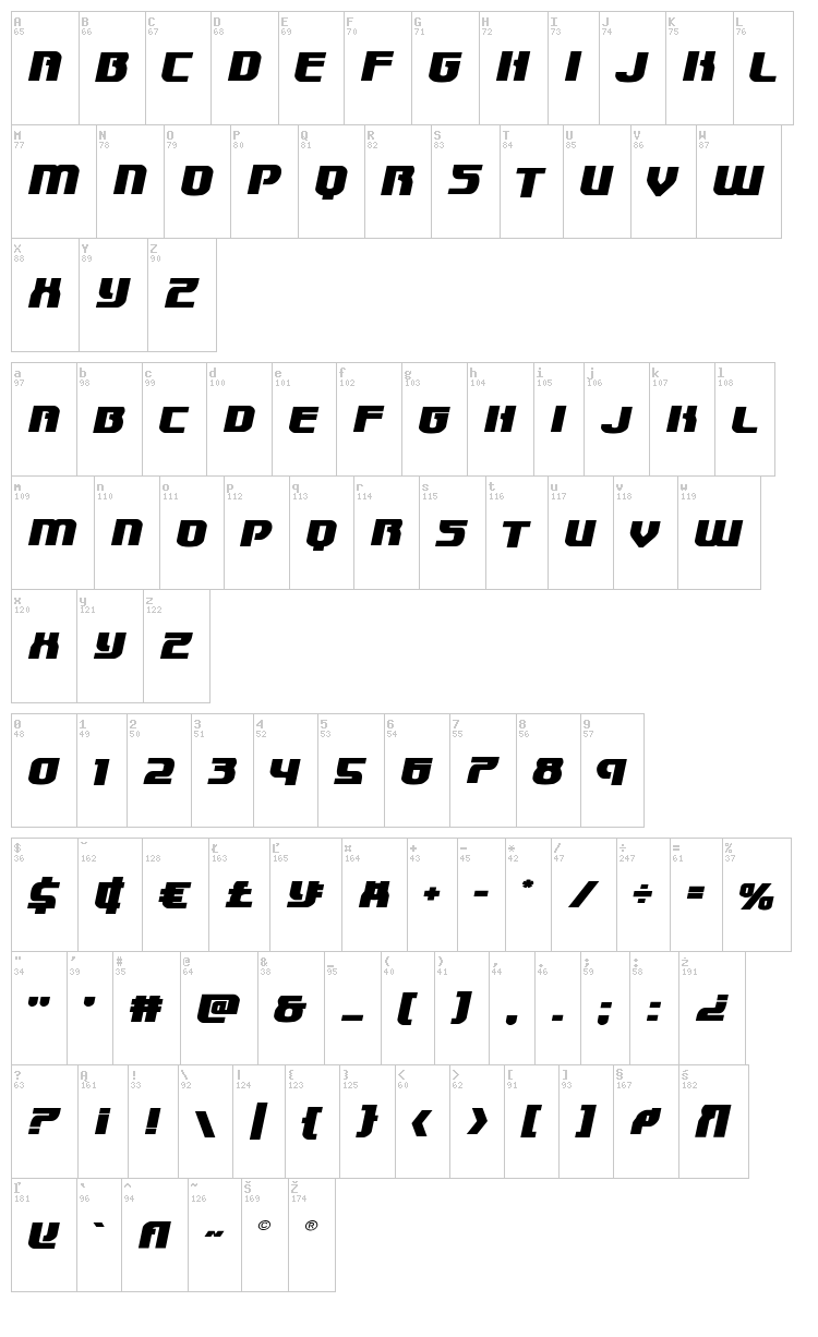 Speedwagon font map