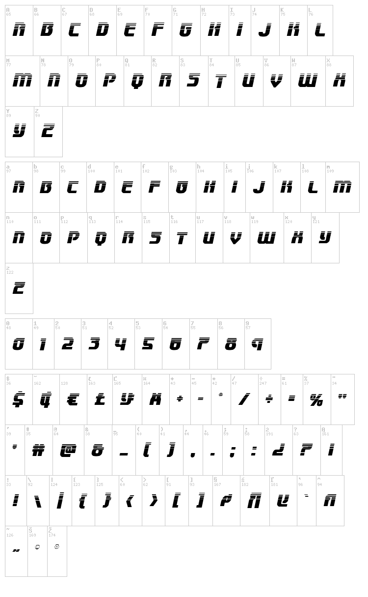 Speedwagon font map
