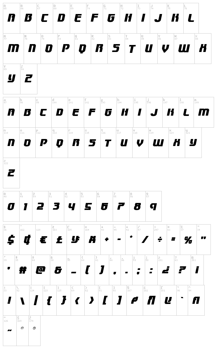 Speedwagon font map