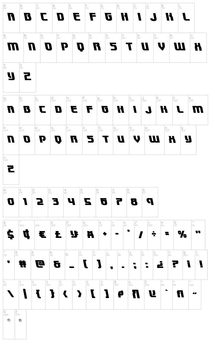 Speedwagon font map