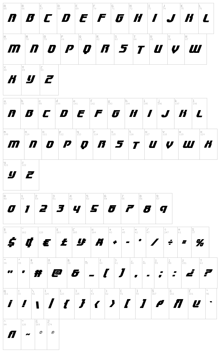 Speedwagon font map