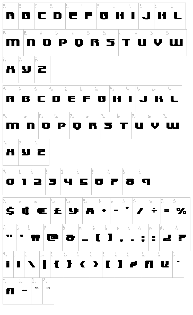 Speedwagon font map