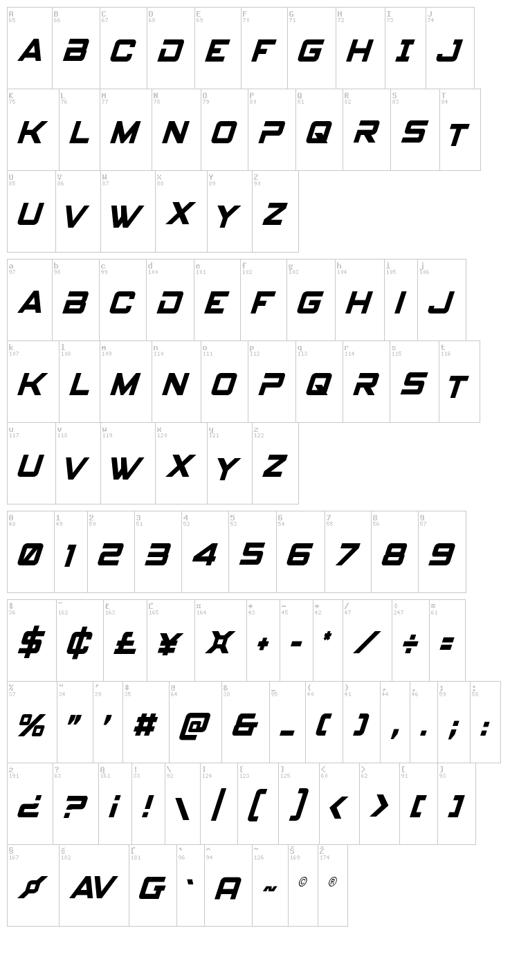 Spy Agency font map