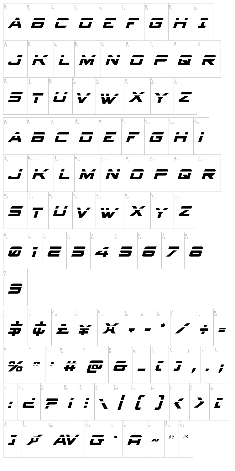 Spy Agency font map