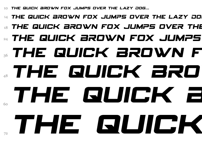 Spy Agency font waterfall