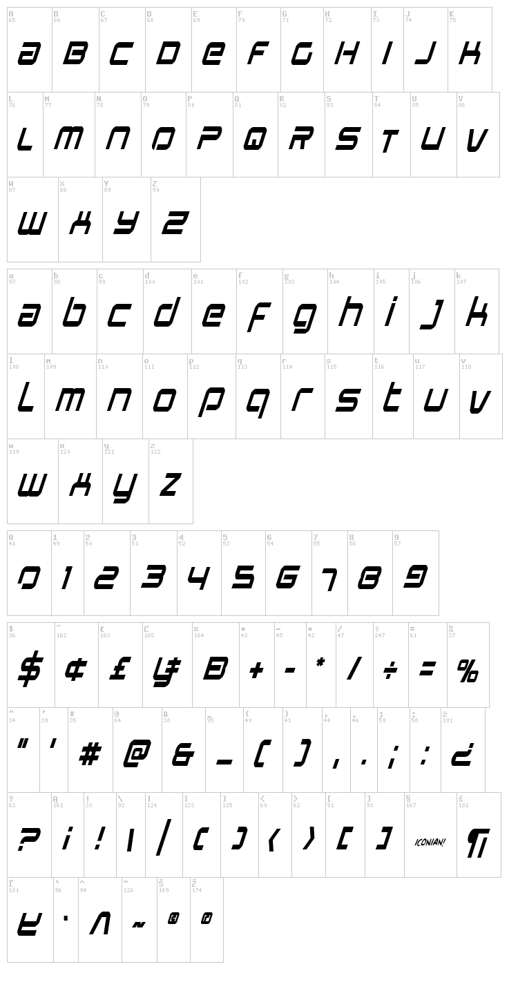 Star Eagle font map