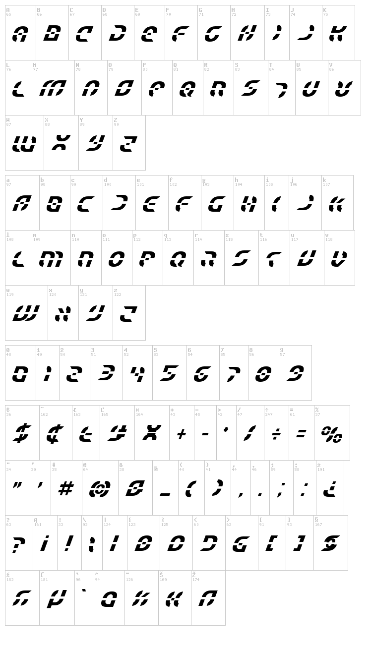 Star Fighter font map