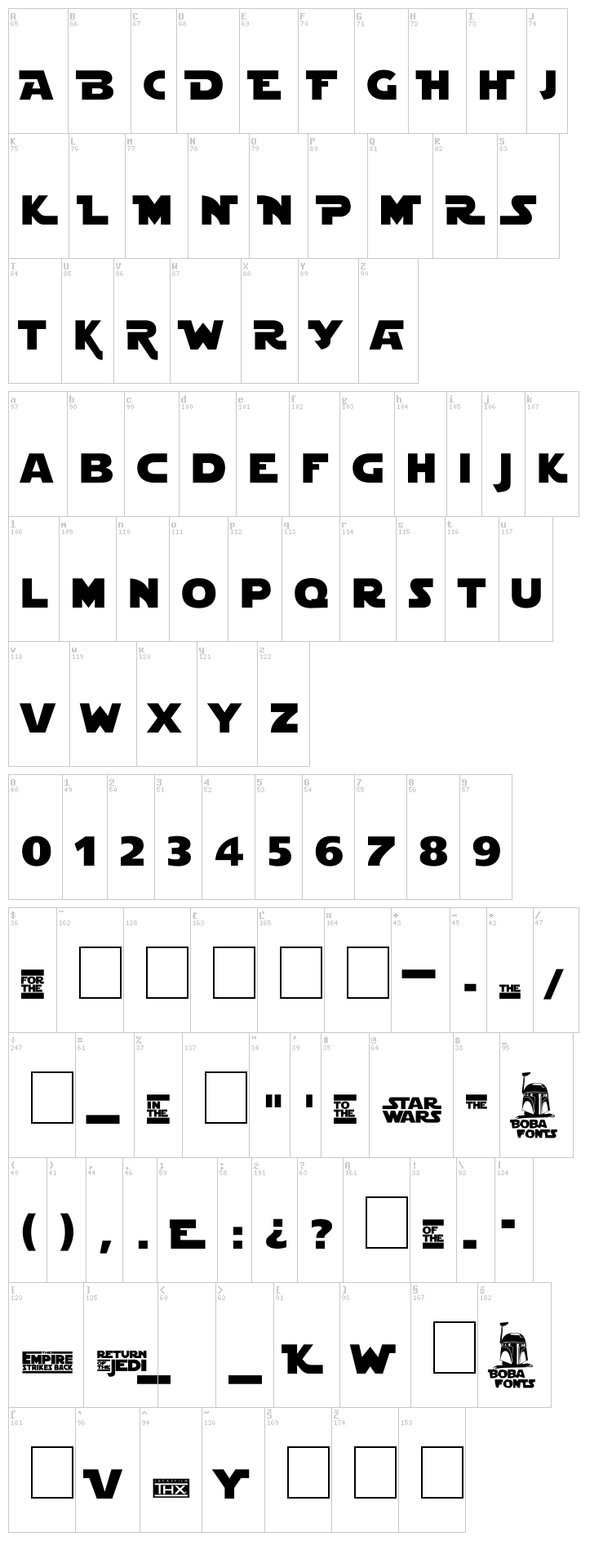 Star Jedi font map