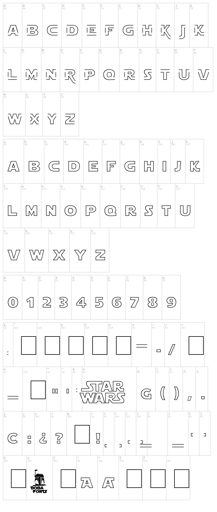 Star Jedi font map