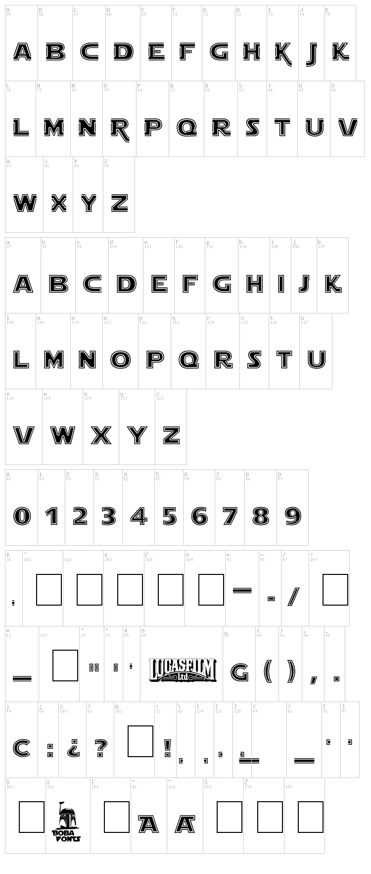 Star Jedi font map