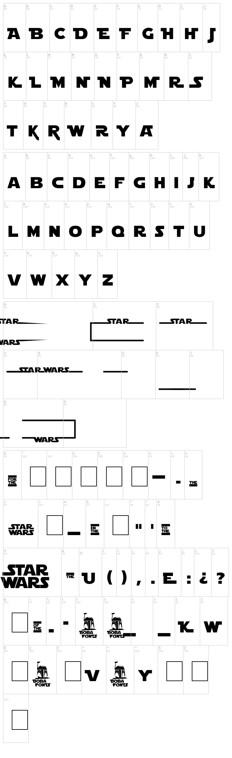 Star Jedi font map