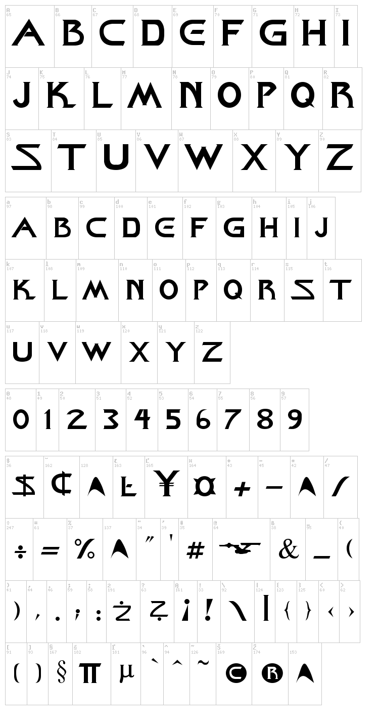 Starcine font map