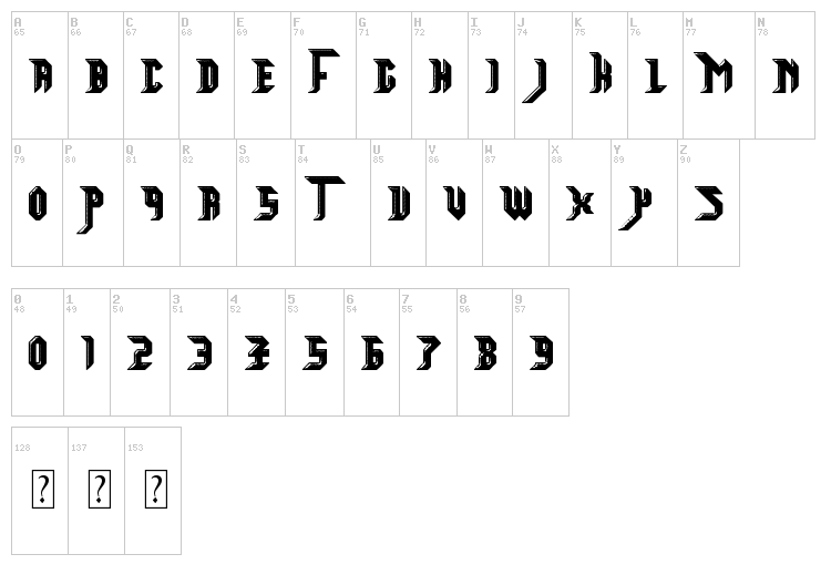 Starsteel font map