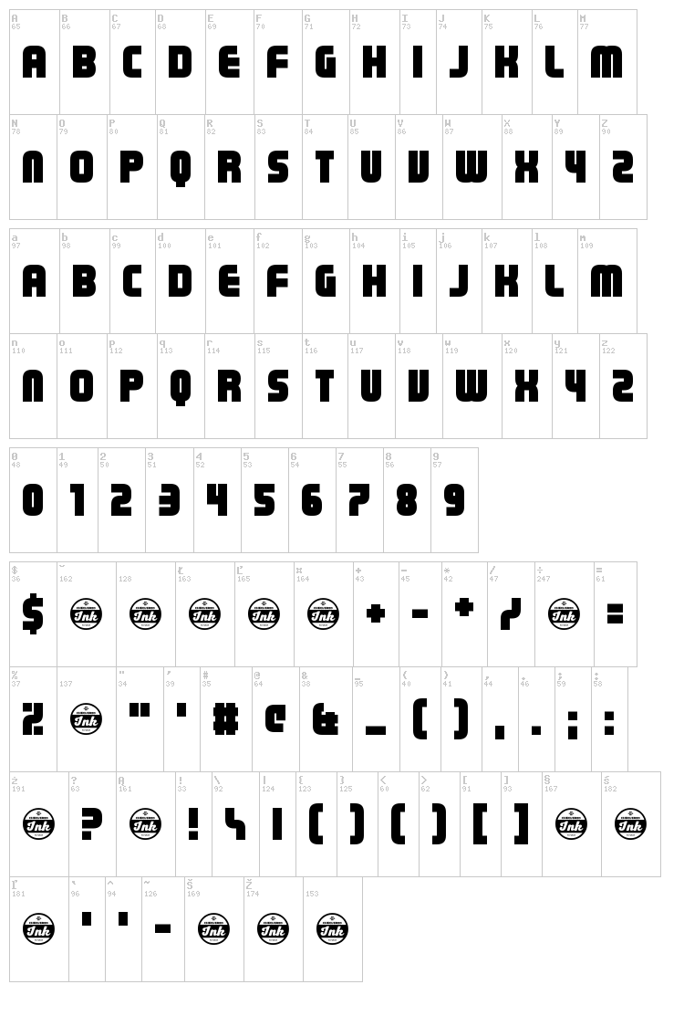 Steriliser font map